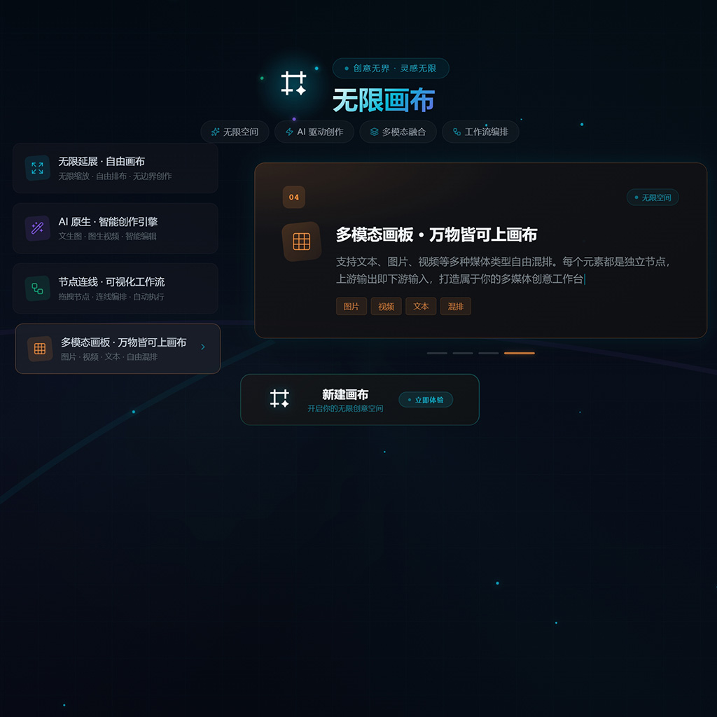 电商解决方案
